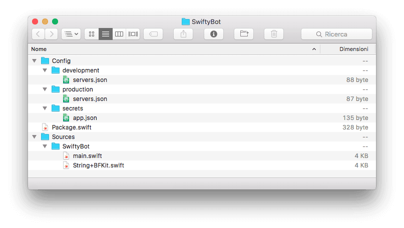 Fabrizio Brancati - SwiftyBot Folders & Files